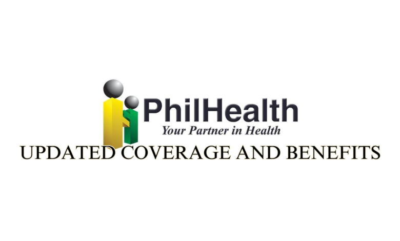 PhilHealth 2024 Update: What’s New in Coverage and Benefits