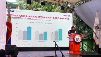 PISA 2025 Shows Filipino Students Are Improving in Reading, But Is It Enough?