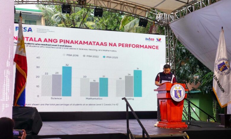 PISA 2025 Shows Filipino Students Are Improving in Reading, But Is It Enough?